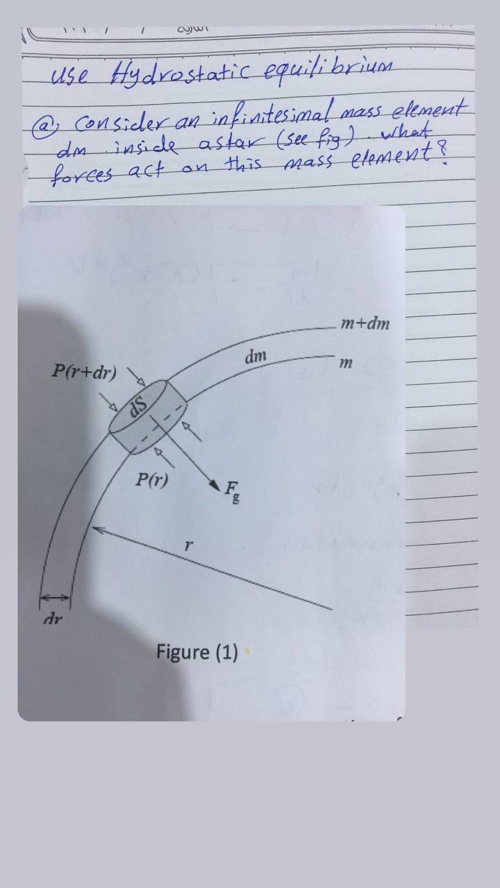Solved المباريات use Hydrostatic equilibrium e consider an | Chegg.com