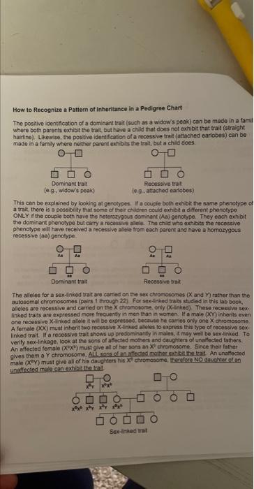 How to Recognize a Pattern of Inhoriance in a Pedigree Chart
The positive identf cation of a dominant trat (euch as a widows