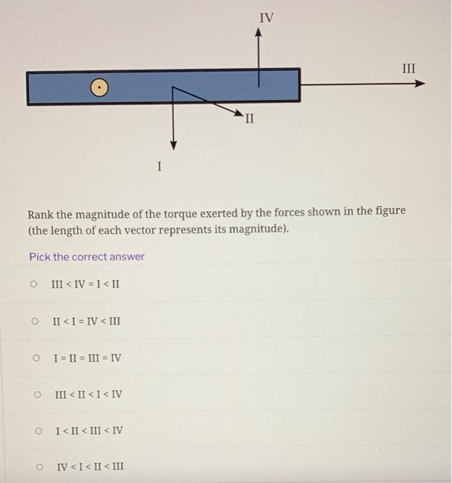 Solved Rank the magnitude of the torque exterted by the | Chegg.com