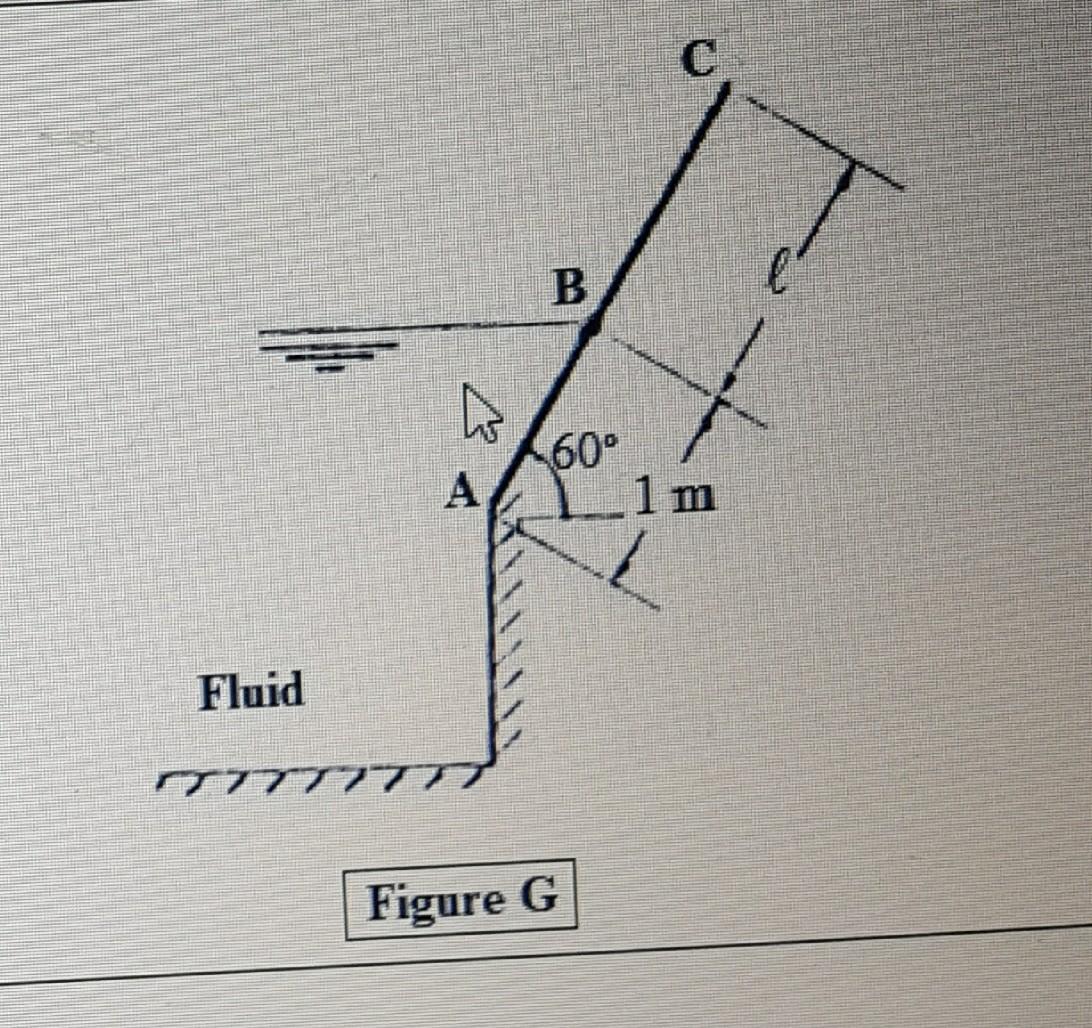 Solved A rectangular plate shown as ABC in Figure G can | Chegg.com