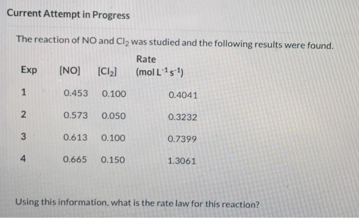 Solved Current Attempt in Progress The reaction of NO and | Chegg.com