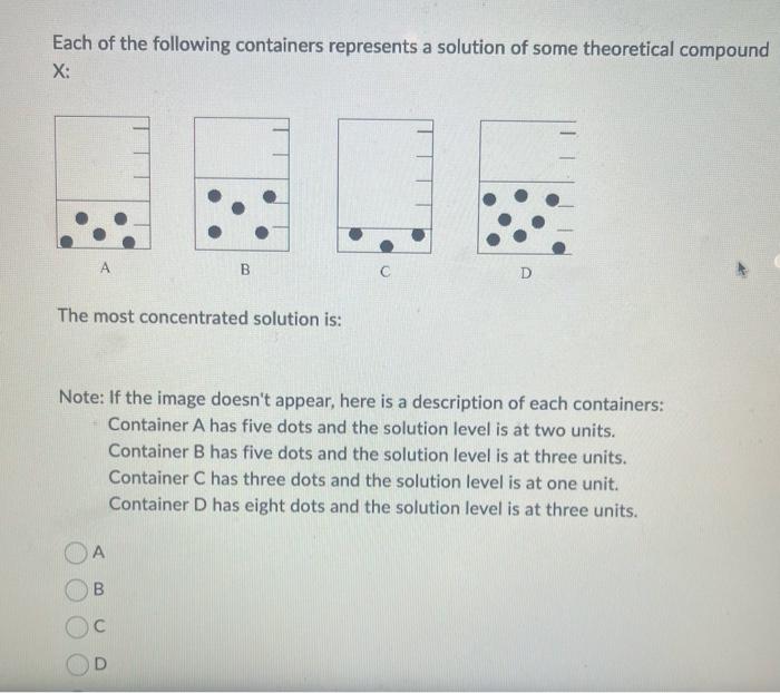 Solved Each Of The Following Containers Represents A | Chegg.com