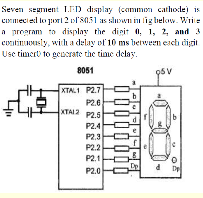Solved Seven segment LED display (common cathode) is | Chegg.com