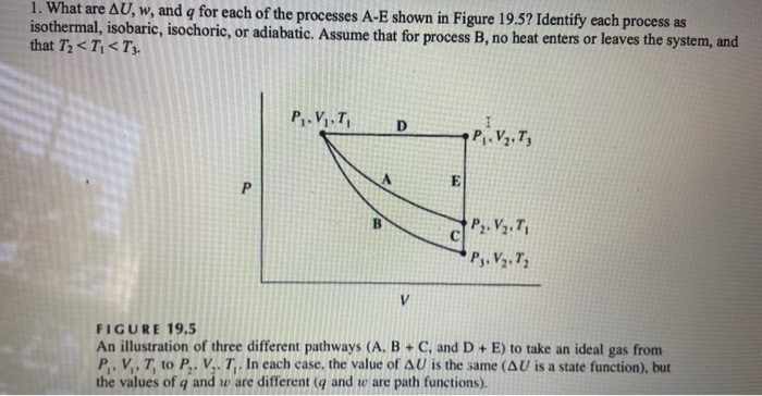 Solved 1 What Are Au W And Q For Each Of The Processes Chegg Com