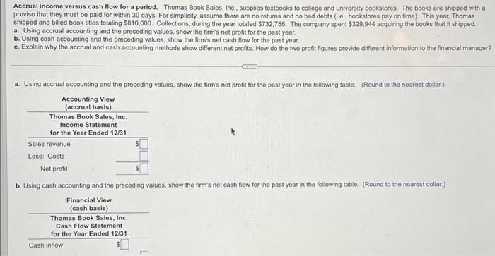 Textbooks and Supplies Explained - DecidED