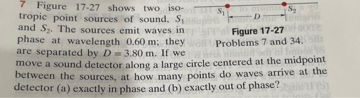 Solved 7 Figure 17-27 shows two iso- Si S2 tropic point | Chegg.com