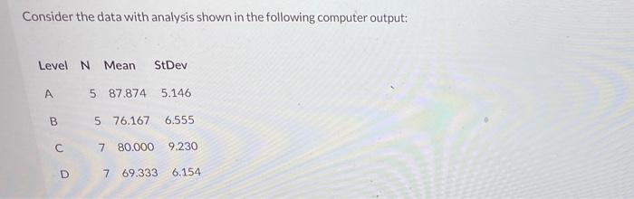 Solved Consider the data with analysis shown in the | Chegg.com