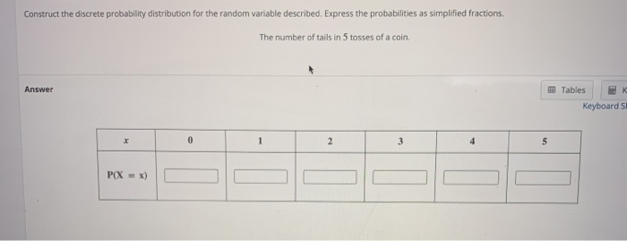Solved Construct the discrete probability distribution for | Chegg.com