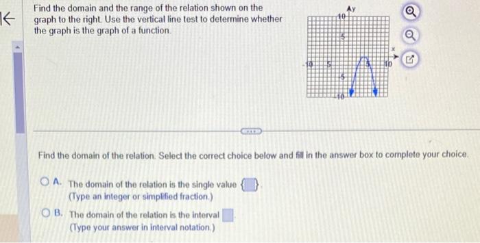 Solved Find the domain and the range of the relation shown | Chegg.com
