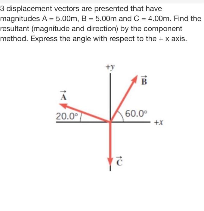 Solved 1. There are 3 displacement vectors that have | Chegg.com