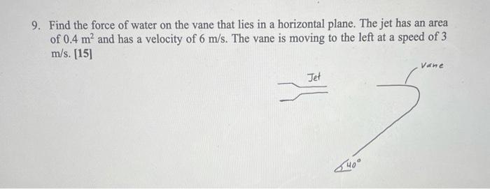 Solved 9. Find the force of water on the vane that lies in a | Chegg.com