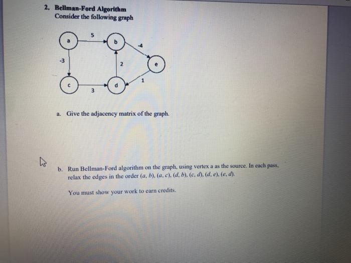 Solved B. Run Bellman-Ford Algorithm On The Graph, Using | Chegg.com