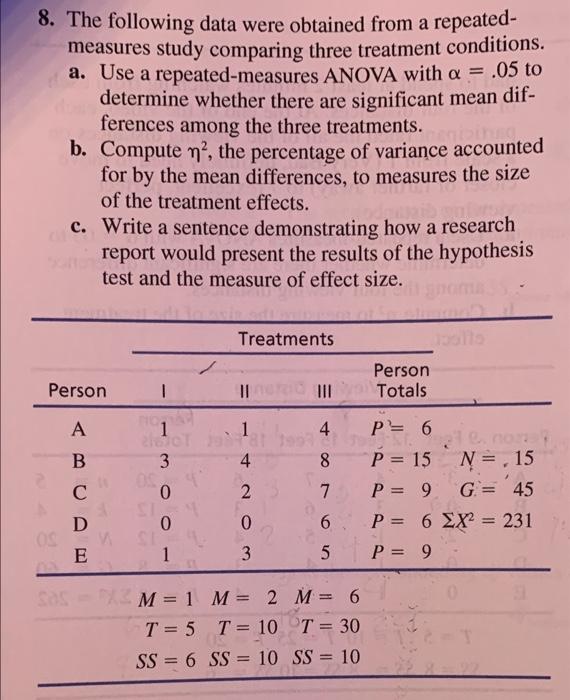 Solved 8. The following data were obtained from a repeated- | Chegg.com