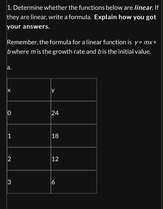 Solved 1. Determine whether the functions below are linear. | Chegg.com
