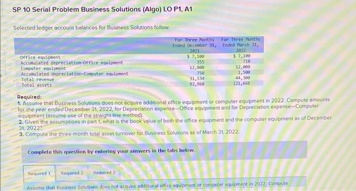 Solved SP 10 Serial Problem Business Solutions (Algo) LO P1, | Chegg.com