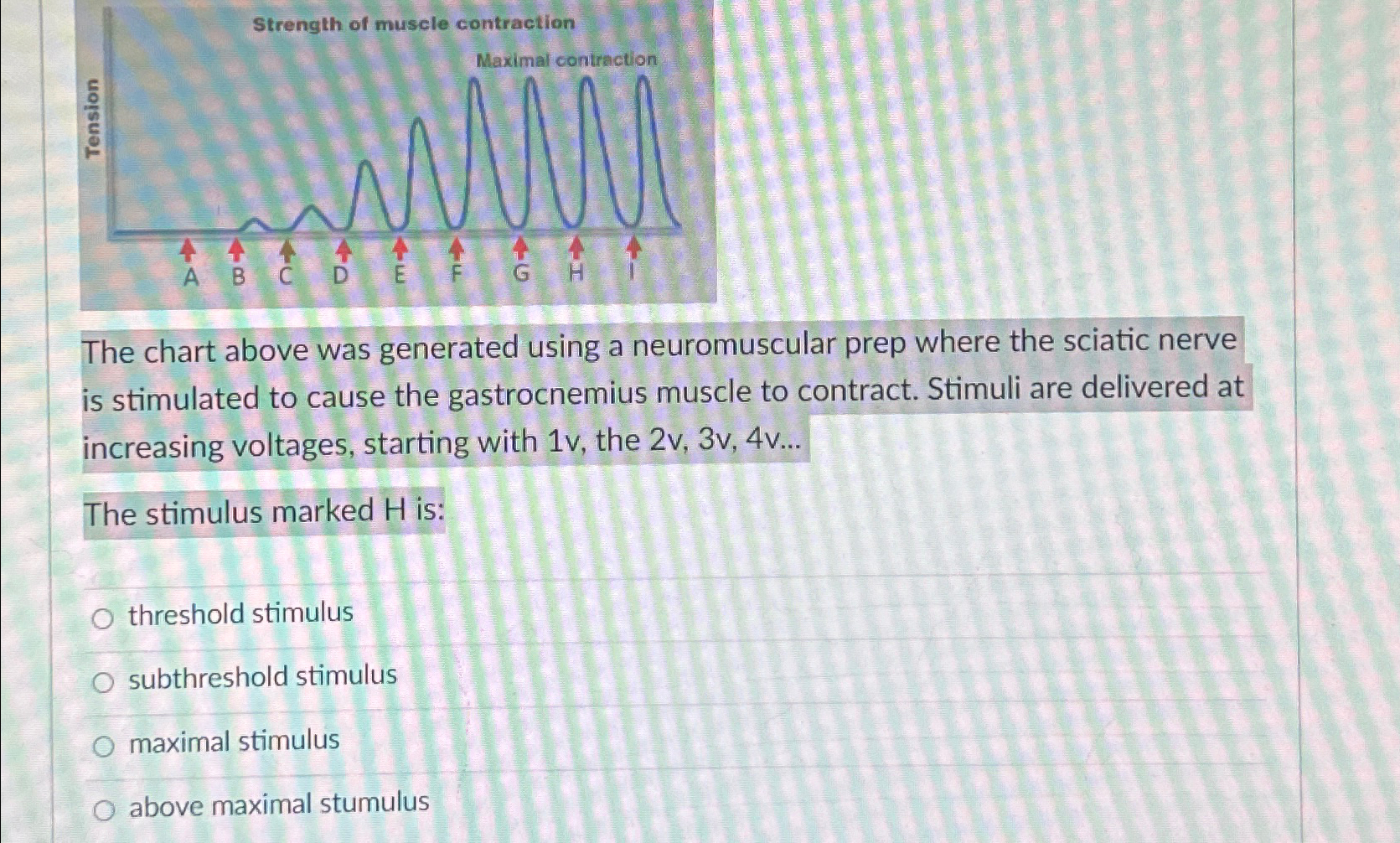 Solved The chart above was generated using a neuromuscular | Chegg.com