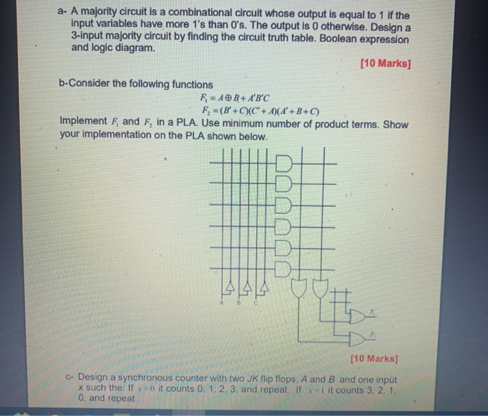 Solved A- A Majority Circuit Is A Combinational Circuit | Chegg.com