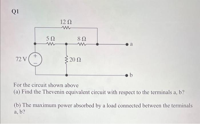 Solved For the circuit shown above (a) Find the Thevenin | Chegg.com