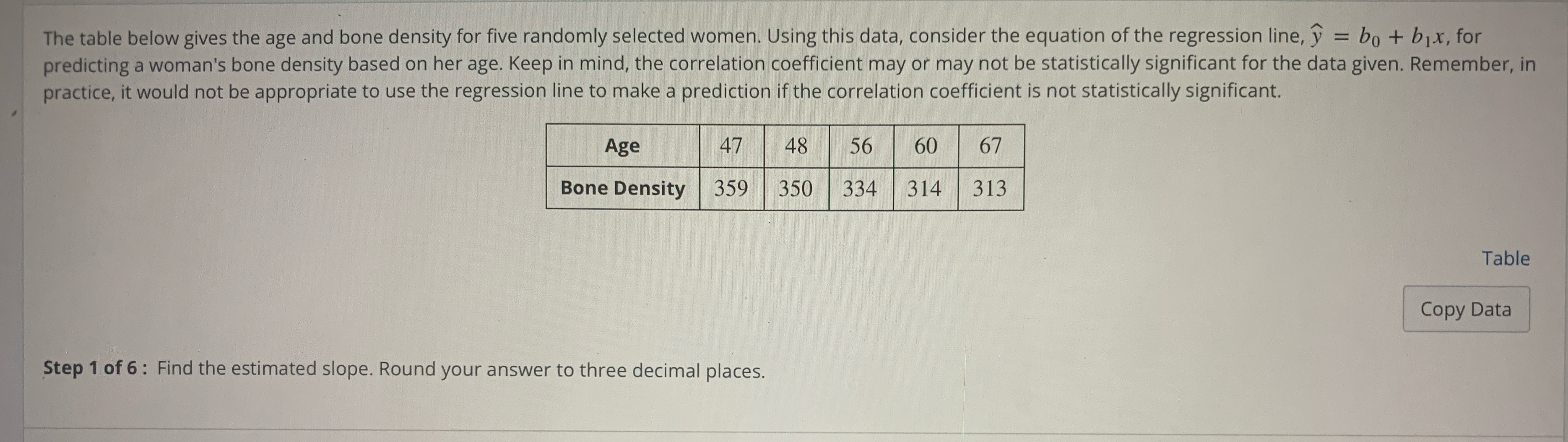 Solved The table below gives the age and bone density for | Chegg.com