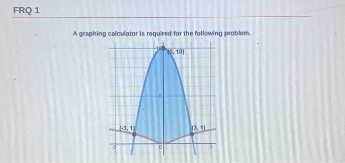 Solved A graphing calculator is required for the following | Chegg.com