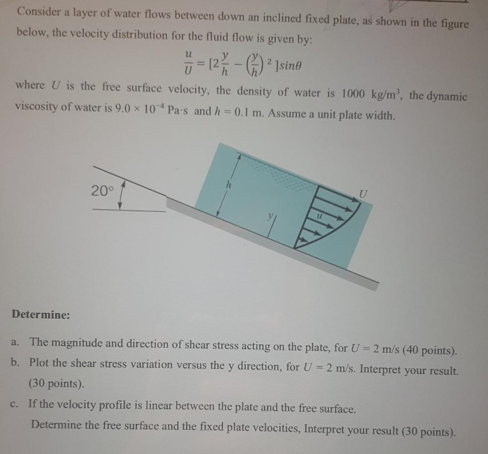 Solved Consider a layer of water flows between down an | Chegg.com