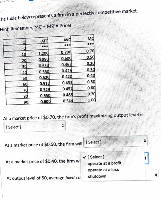 Solved The table below represents a firm in a perfectly | Chegg.com
