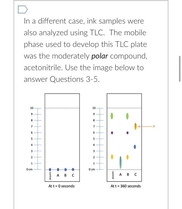 Solved In a different case, ink samples were also analyzed | Chegg.com