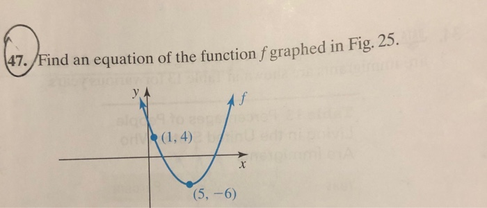 Solved 47. Find an equation of the function f graphed in | Chegg.com