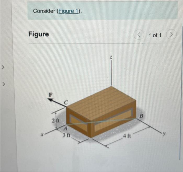 Solved Consider (Figure 1). Figure 1 of 1Determine the | Chegg.com