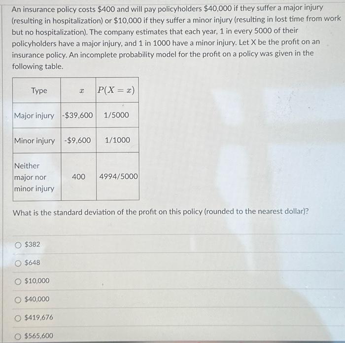 Solved An insurance policy costs $400 and will pay | Chegg.com