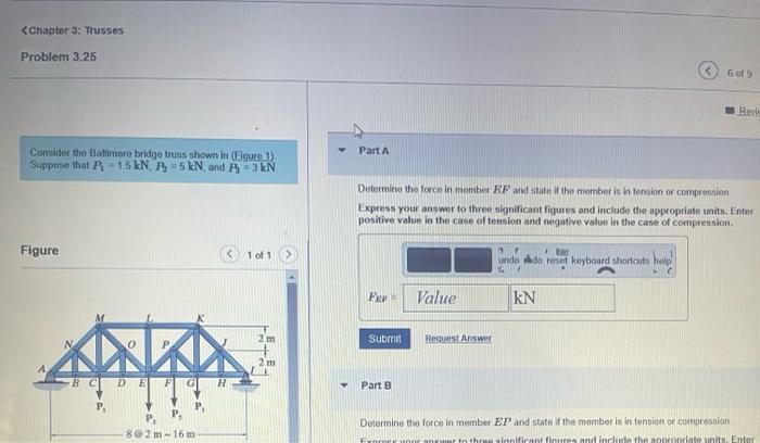 Solved Consider the Bahimore bridge truss shown in (Flgure 1 | Chegg.com