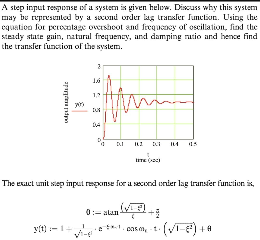 Solved A step input response of a system is given below. | Chegg.com