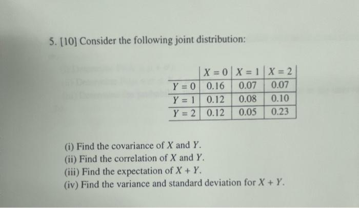 Solved 5. [10] Consider the following joint distribution: = | Chegg.com