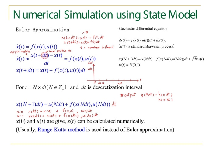 Please Explain Step By Step Thoroughly I Show Som Chegg Com