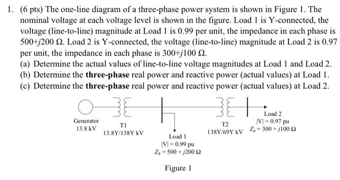 Solved 1. (6 pts) The one-line diagram of a three-phase | Chegg.com