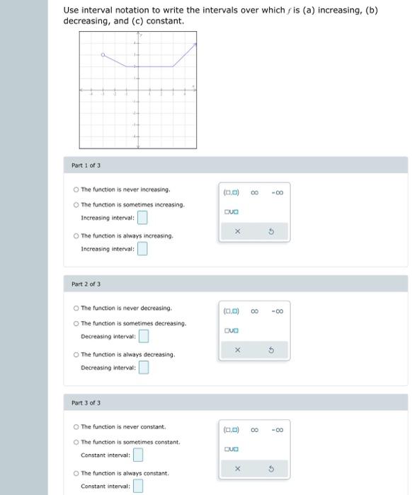 Solved Use interval notation to write the intervals over | Chegg.com
