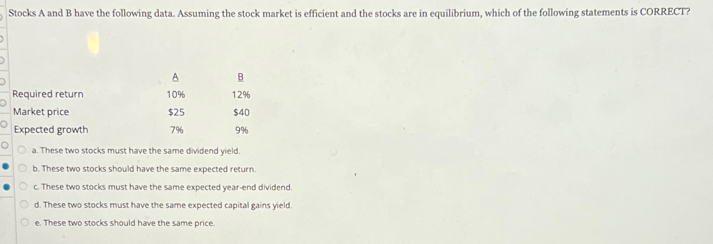 Solved Stocks A And B Have The Following Data. Assuming The | Chegg.com