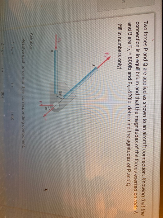 Solved Two forces P and Q are applied as shown to an | Chegg.com