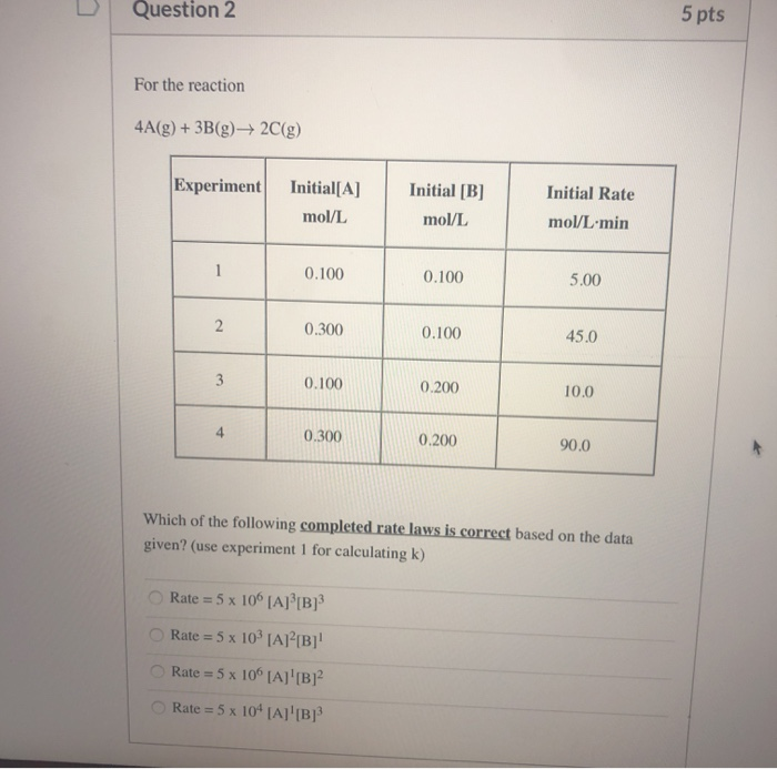 Solved 5 pts Question 2 For the reaction 4A(g) + 3B(g)→ | Chegg.com