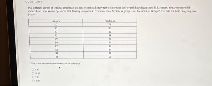 Solved Two Different Groups Of Students (freshman And | Chegg.com