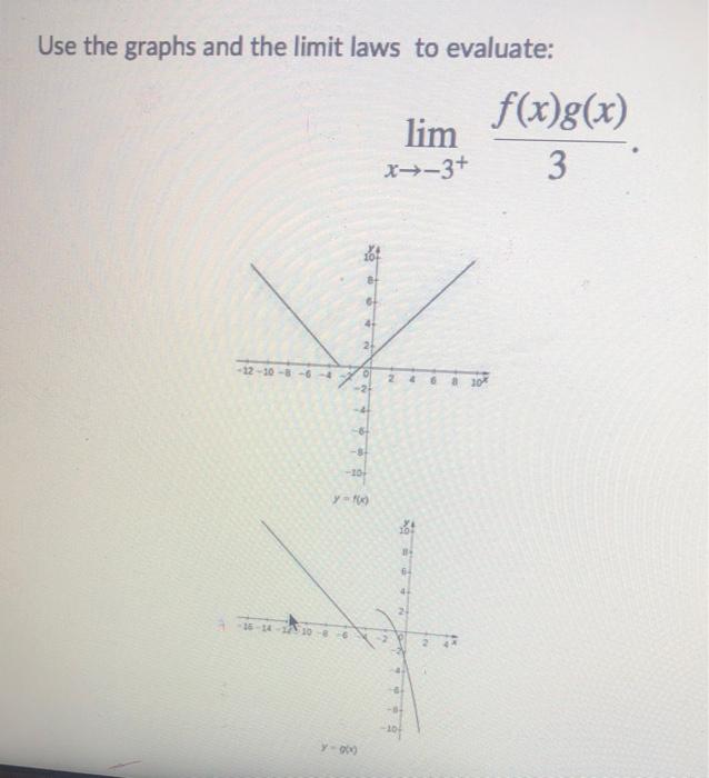 Solved Use the graphs and the limit laws to evaluate: lim | Chegg.com