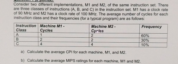 Solved Consider Two Different Implementations, M1 And M2, Of | Chegg.com