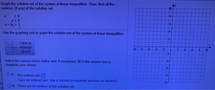 Solved Graph the solution set of the system of linear | Chegg.com
