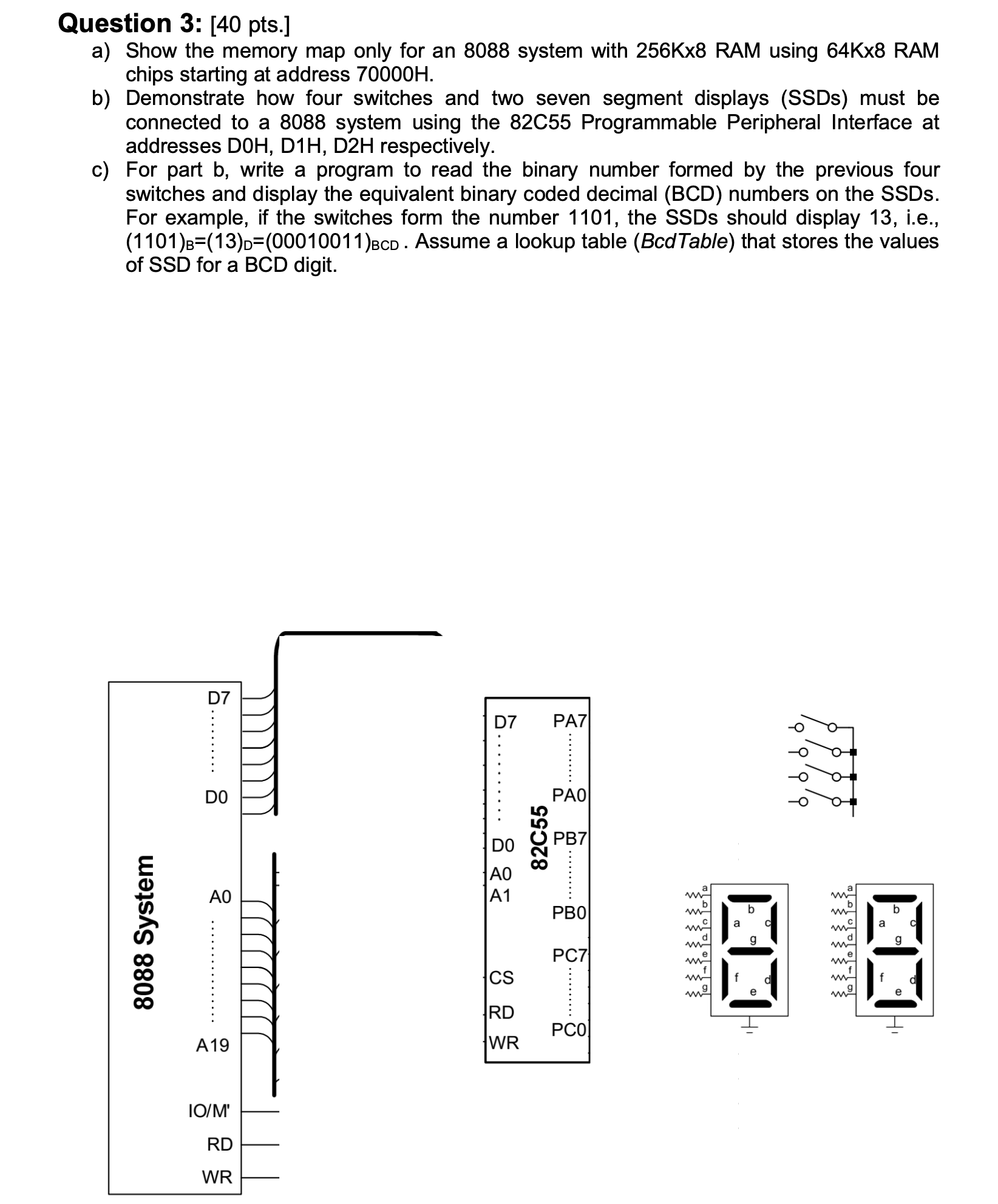 Solved Question 3: [40 ﻿pts.]a) ﻿Show the memory map only | Chegg.com