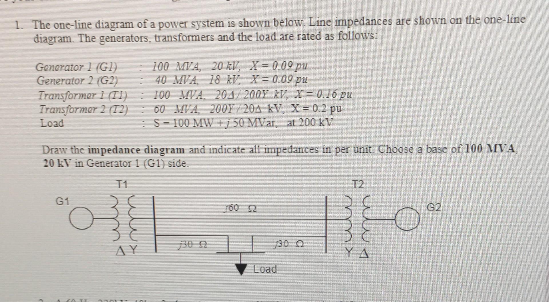 Solved The one-line diagram of a power system is shown | Chegg.com
