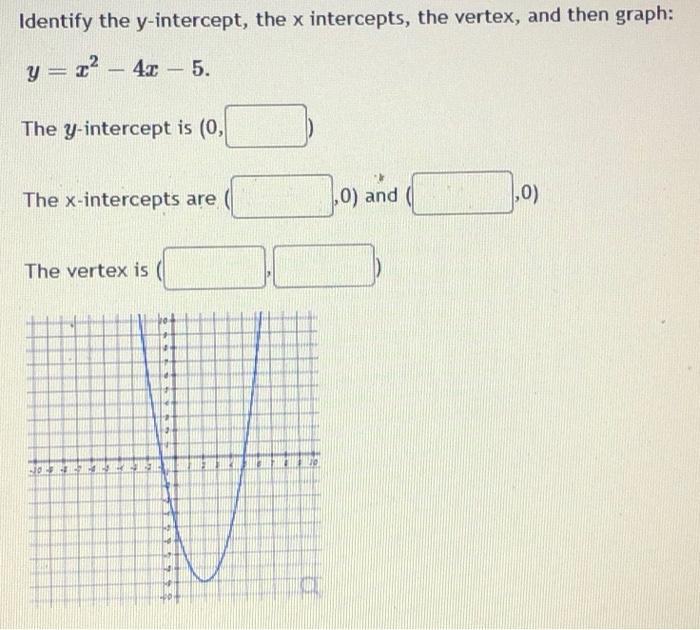 Solved Identify the y-intercept, the x intercepts, the | Chegg.com