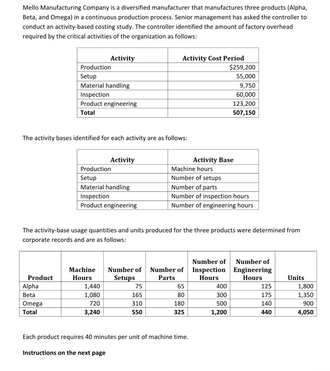Manufactures Solved Mello Manufacturing Company is a diversified | Chegg.com