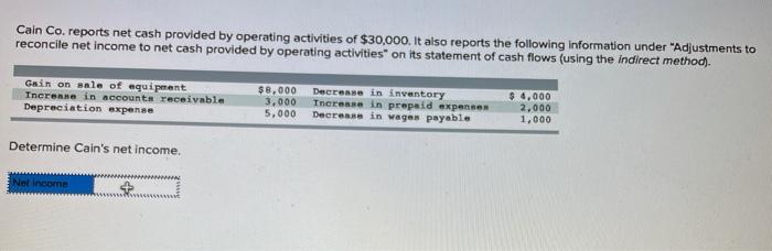 solved-cain-co-reports-net-cash-provided-by-operating-chegg