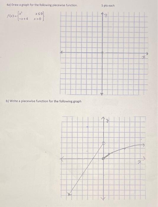 Solved 4a) Draw a graph for the following piecewise | Chegg.com