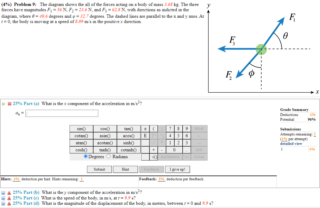 Solved Problem 9: The diagram shows the all of the forces | Chegg.com